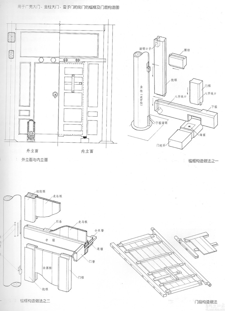 四合院設(shè)計圖