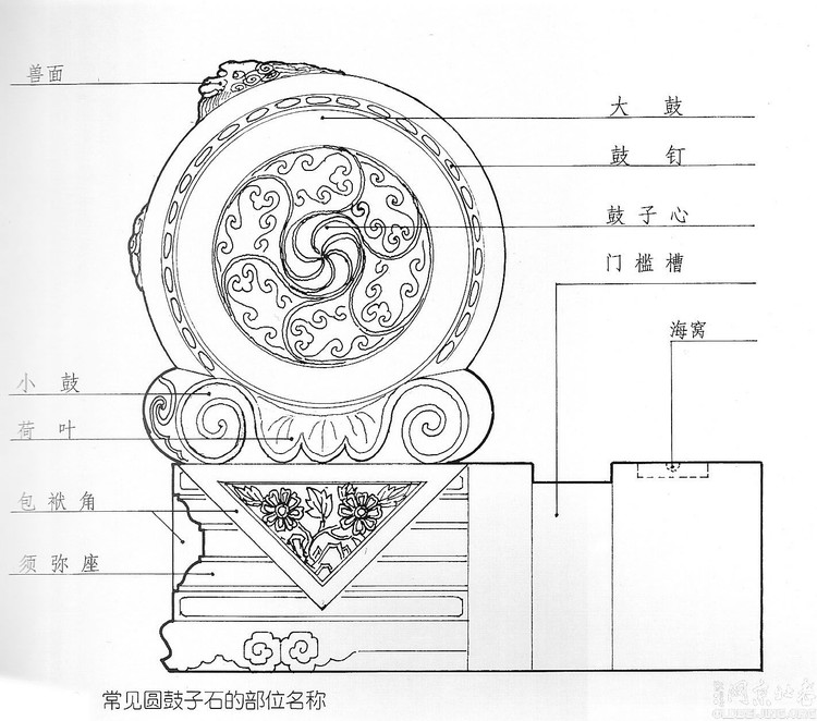 四合院設(shè)計圖