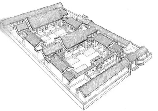 四合院的結(jié)構(gòu)