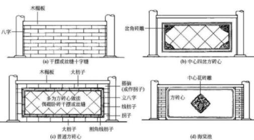 檻墻