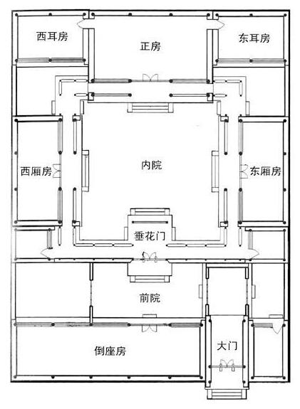 四合院設(shè)計